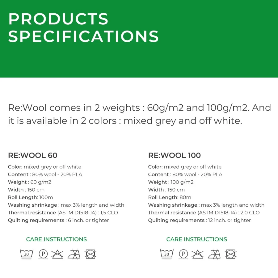 Products specifications